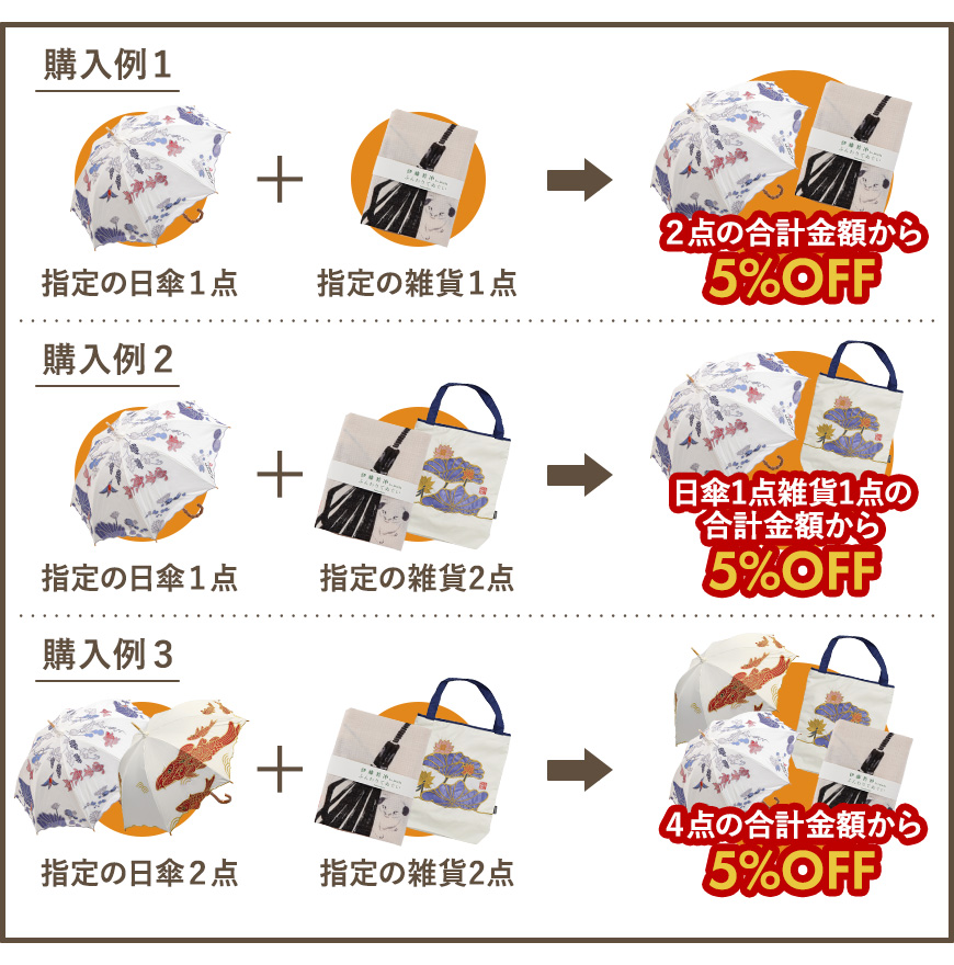 京都の壁画師「キーヤン」コラボ 日傘・バッグ ポイント7倍