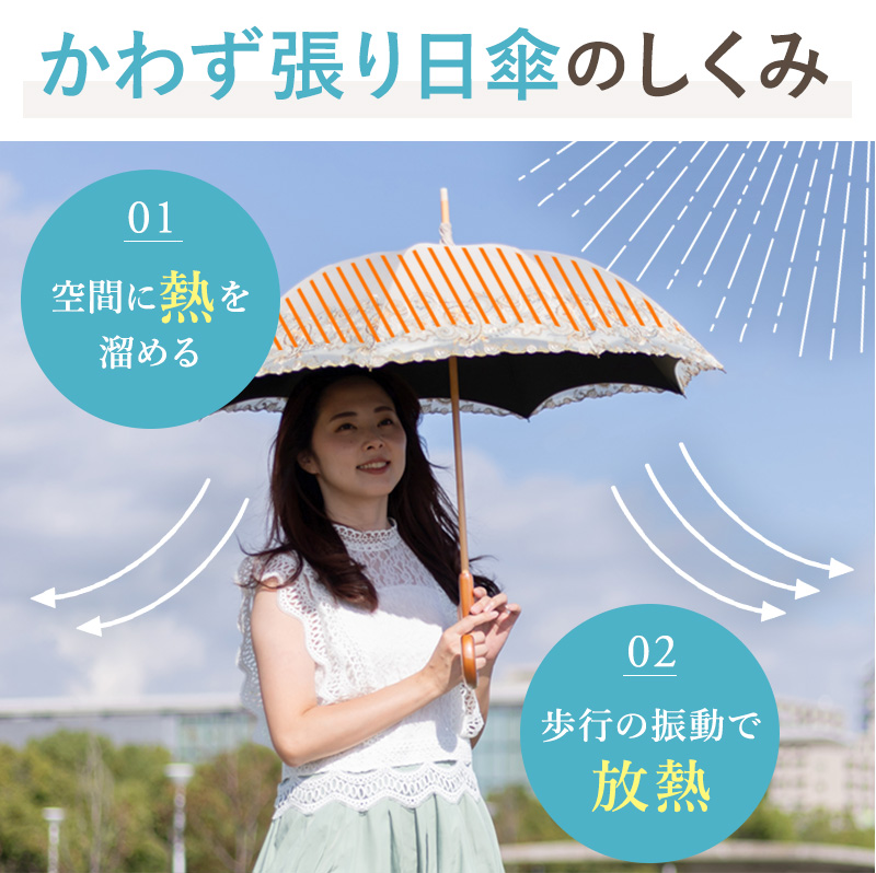 かわず張りによる逃熱日傘