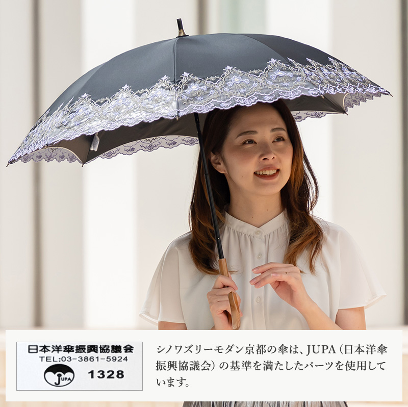 高防水・高撥水性能を備えた傘生地