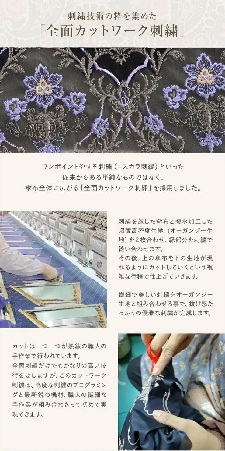 高度なカットワーク刺繍