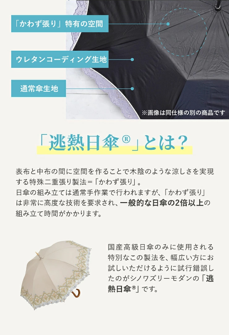 かわず張りによる逃熱日傘