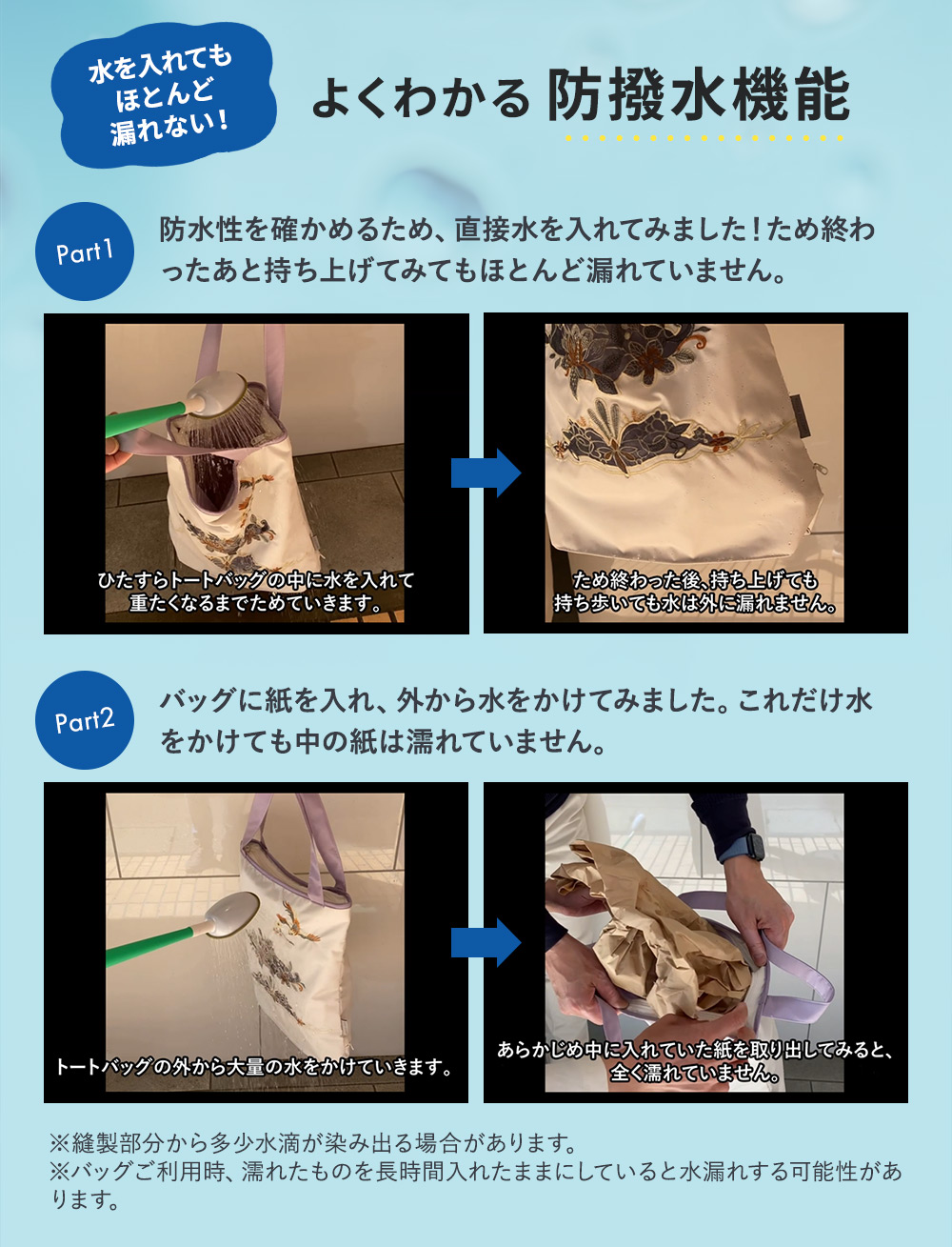 高い防水性と撥水性を備えた傘生地